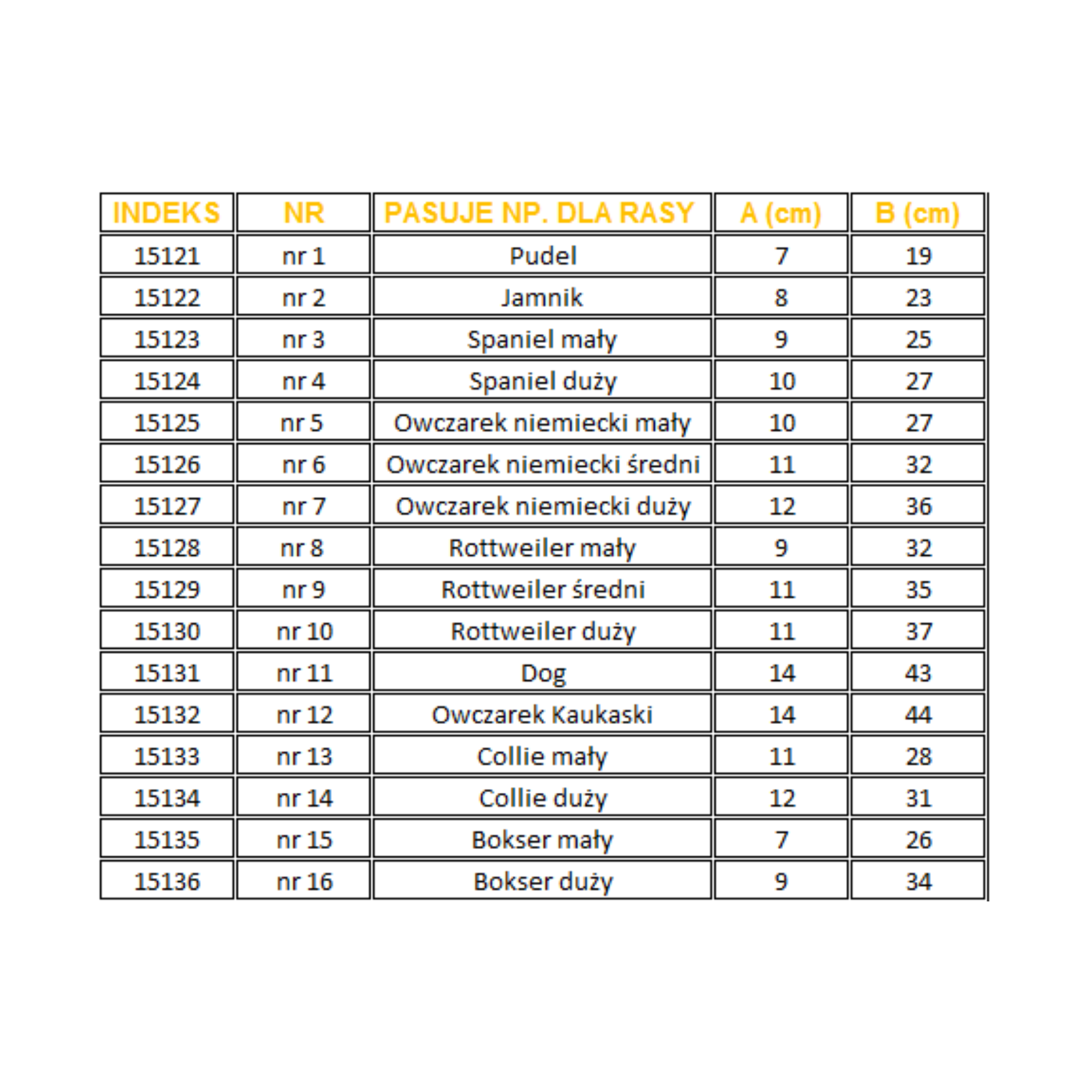 szájkosár tábla szeg